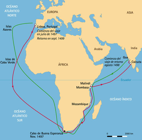 Vasco da Gama.