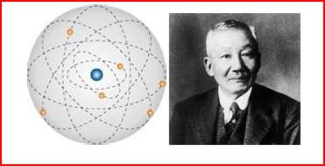HANATARO NAGAOKA'S ATOMIC MODEL
