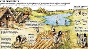 La revolución agrícola un nuevo descubrimiento 12,000 años atrás.