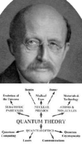 Max Planck