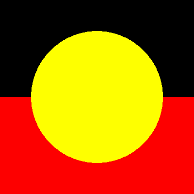 Timeline: The history of Australia 1770-1901