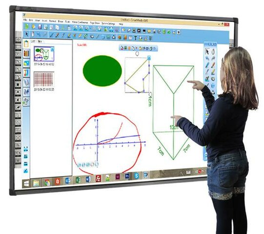 Interactive Whiteboard