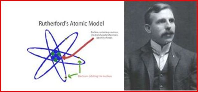 ERNEST MARSDEN ATOMIC MODEL