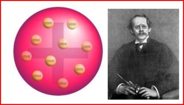J.J THOMPSON ATOMIC MODEL