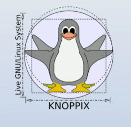 Códigos de red y soporte, Lanzamiento de KNOPPIX