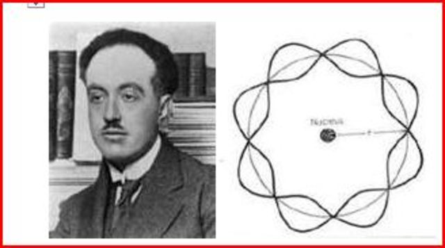 LOUIS DE BROGLIE ATOMIC THEORY
