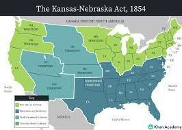 Kansas Nebraska act 1854
