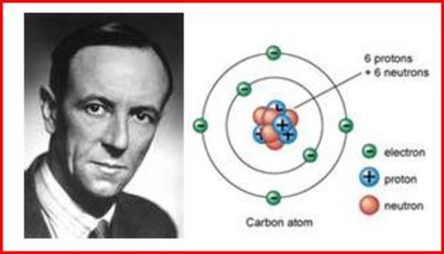 JAMES CHADWICK ATOMIC THEORY