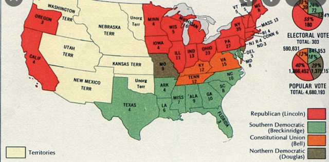 The Election of 1860