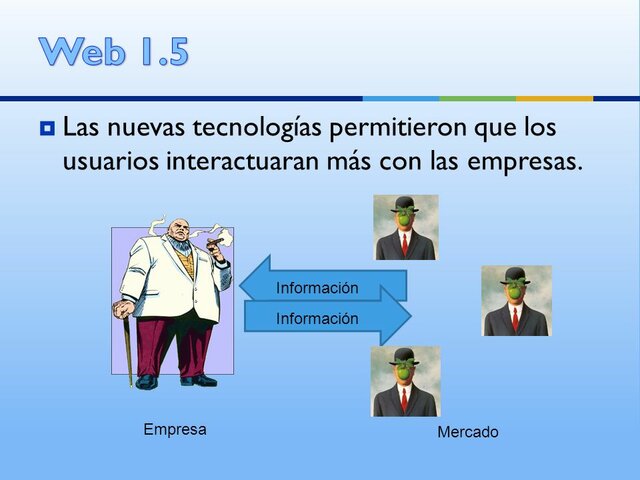 WEB 1.5