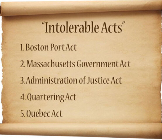 Intolerable Acts