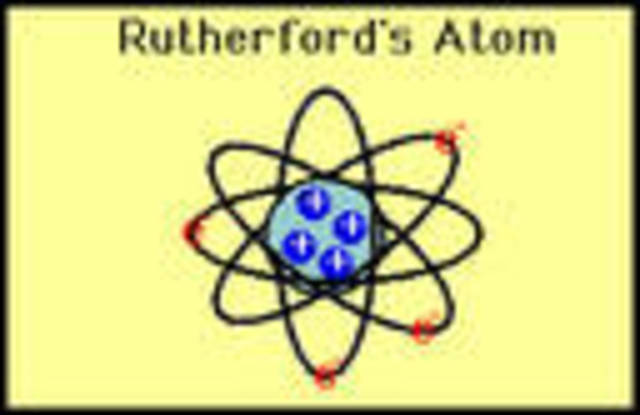 Ernest Rutherford