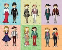 EVOLUCIÓN DEL VESTUARIO