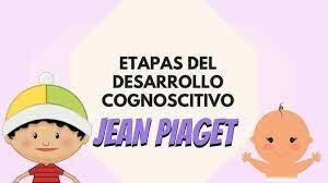 Etapas del desarrollo cognitivo del niño según la Teoría de Piaget
