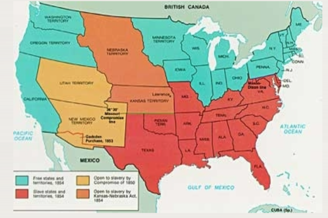 Kansas Nebraska Act 1854