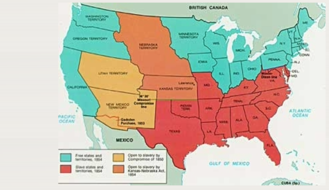 Kansas Nebraska Act 1854