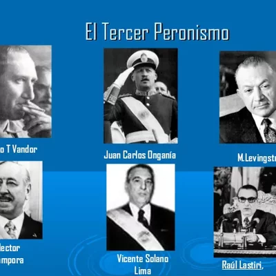 Timeline: PRESIDENCIAS DE CAMPORA, LASTIRI, JUAN PERÓN Y ESTELA DE PERÓN.