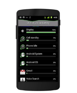 Android 2.3 Gingerbread