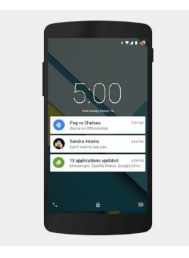 Android 5.0 Lollipop