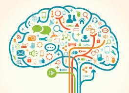 Capacidades cognitivas (30.000 años)