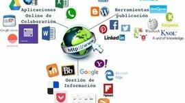 Timeline: Evolución de la Web 1.0 a la Web 5.0