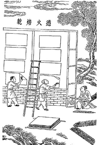 Primeras formas de papel e Impresión (China)