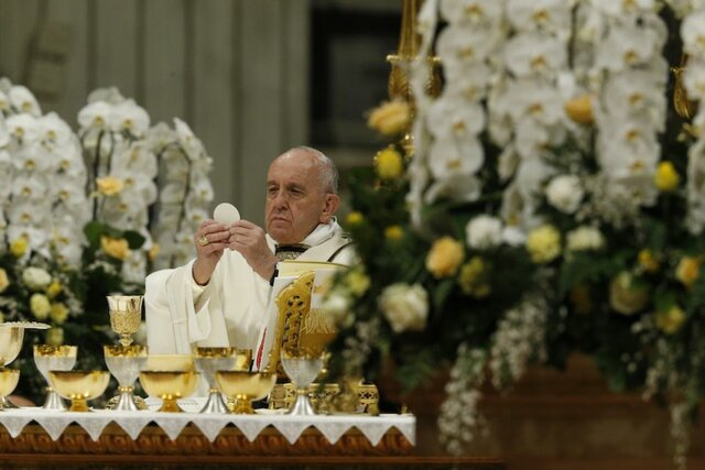 Beliefs of the Eucharist