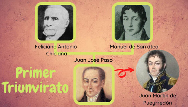 La Junta Grande / El Primer Triunvirato