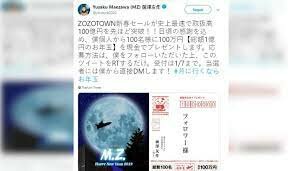 Tweet Más Compartido