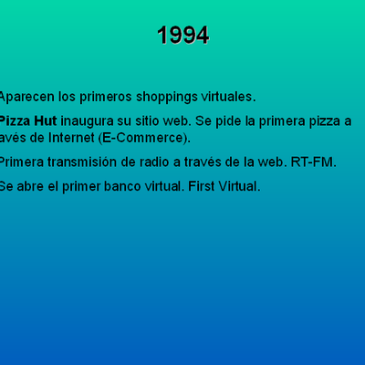 Timeline: historia de internet 1994