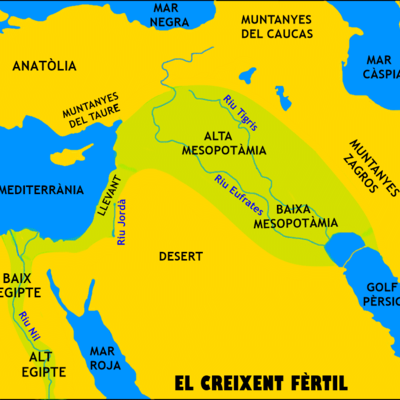 Timeline: antiga mesopotania