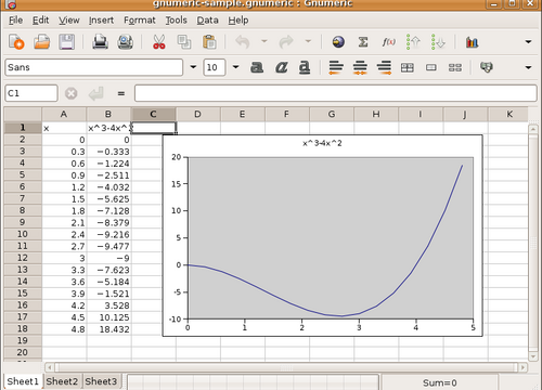 Primer programa de cálculo