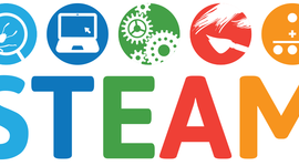 Timeline: Activivitat 2 STEAM