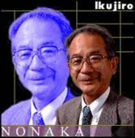 Ikujiro Nonaka & Hirotaka Takeuk - The Knowledge Spiral