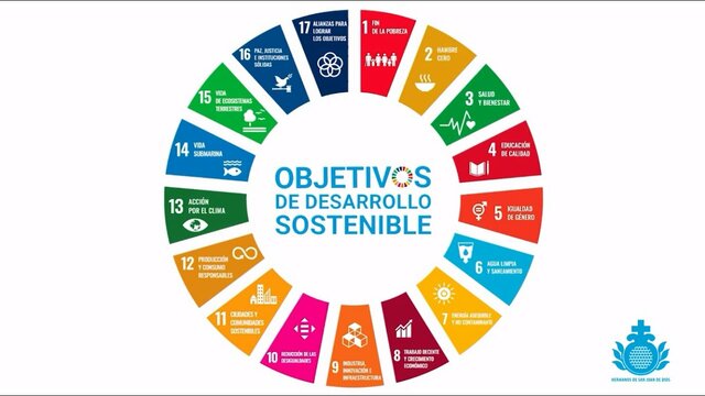 OBJETIVOS 20/20/20