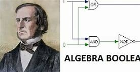 Inventor del Algebra Boole