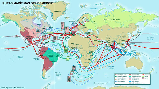 Las Rutas Comerciales