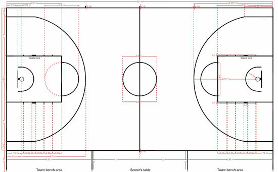 Tamaño de la cancha