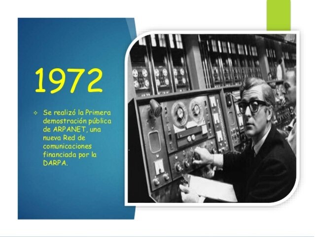 historia del internet 1972