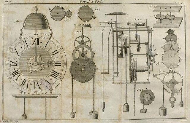 Invenciones de la Edad Media