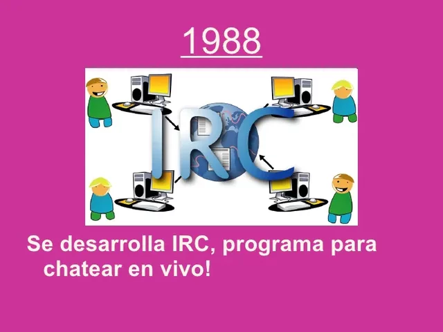historia del internet de 1988