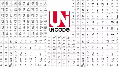 Το σύνολο χαρακτήρων Unicode