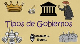 Timeline: FORMAS DE GOBIERNO