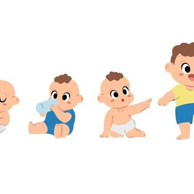 Timeline: Mi línea del tiempo