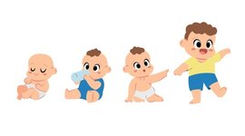 Timeline: Mi línea del tiempo