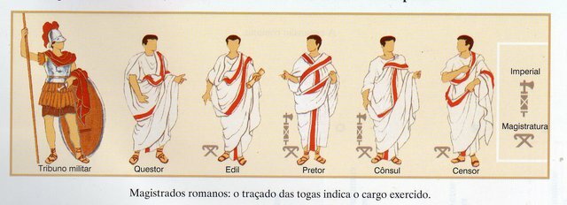 Edictos de los magistrados