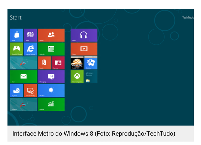 Windows 8 e o Futuro (2012 – …)