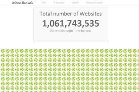 Nombre de sites Web dépasse 1 Milliard