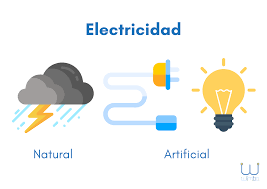 La Electricitat