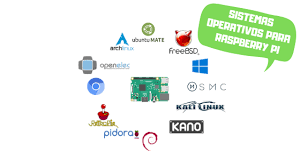 sistema operativo raspberry pi